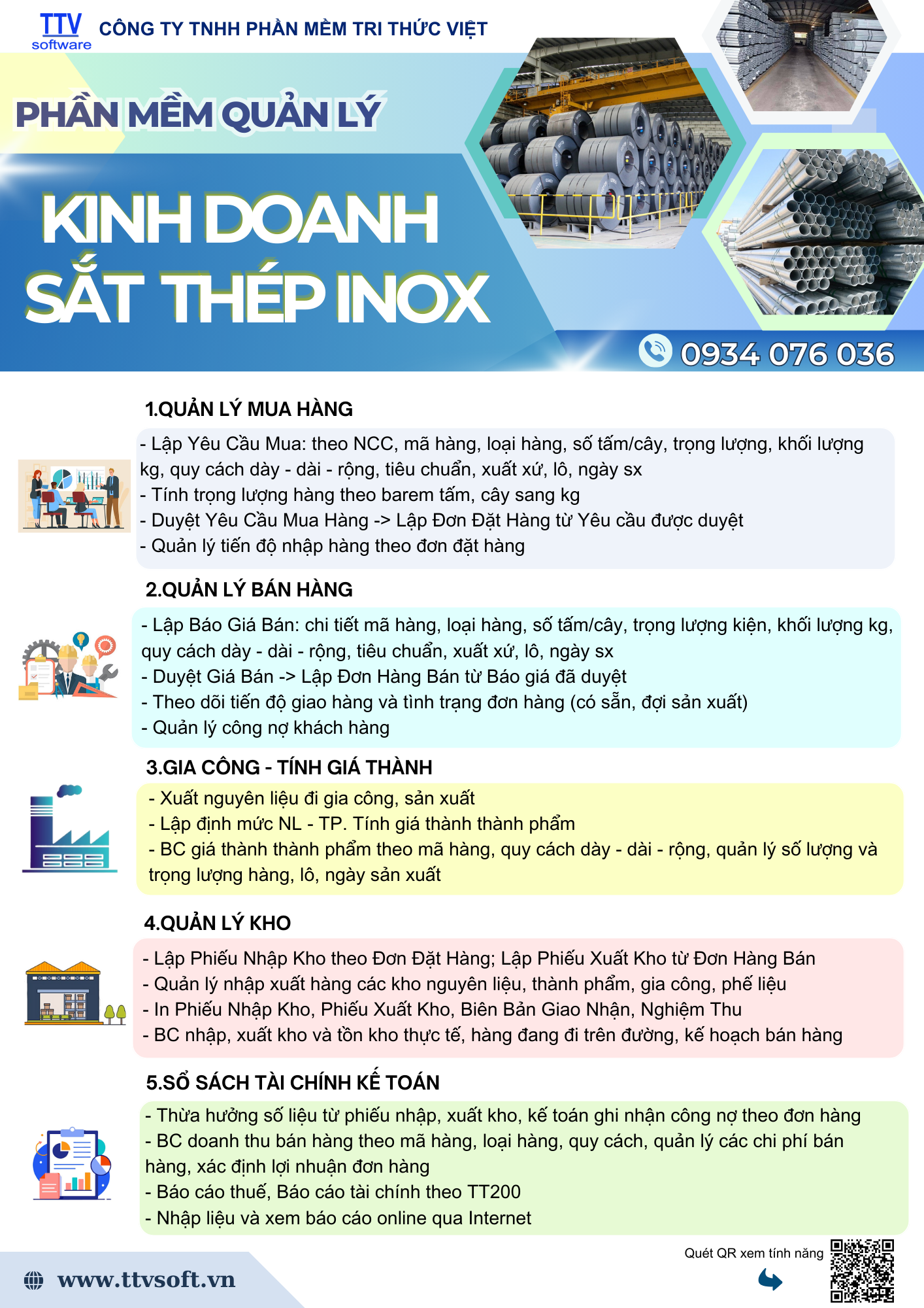 1.2025_05_15_PM KD Sắt + Thép.png