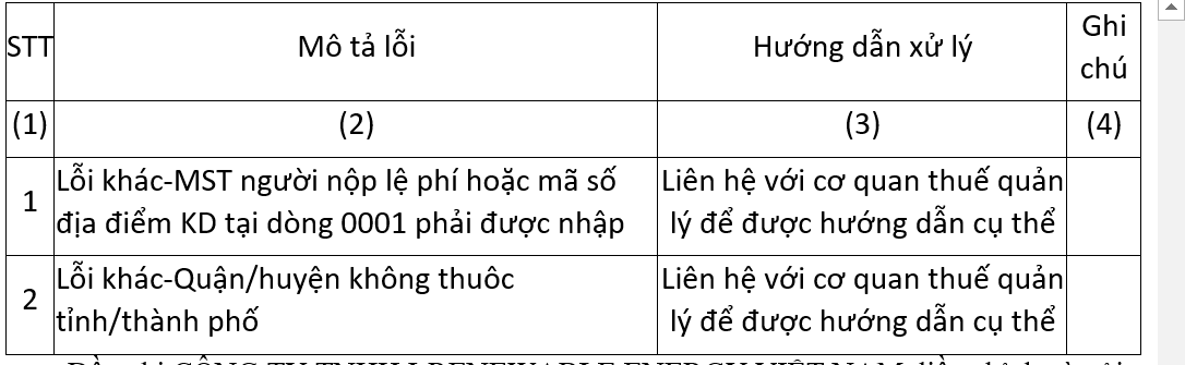 1645154386867.png