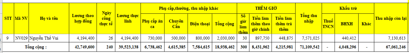 1656898992896.png