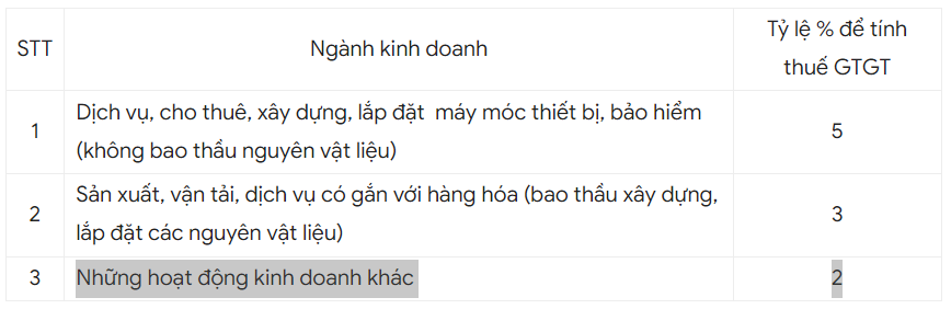 1696234282630.png