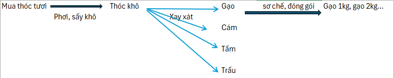 1735358822508.png