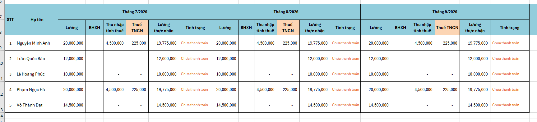 bang-luong-q3.png