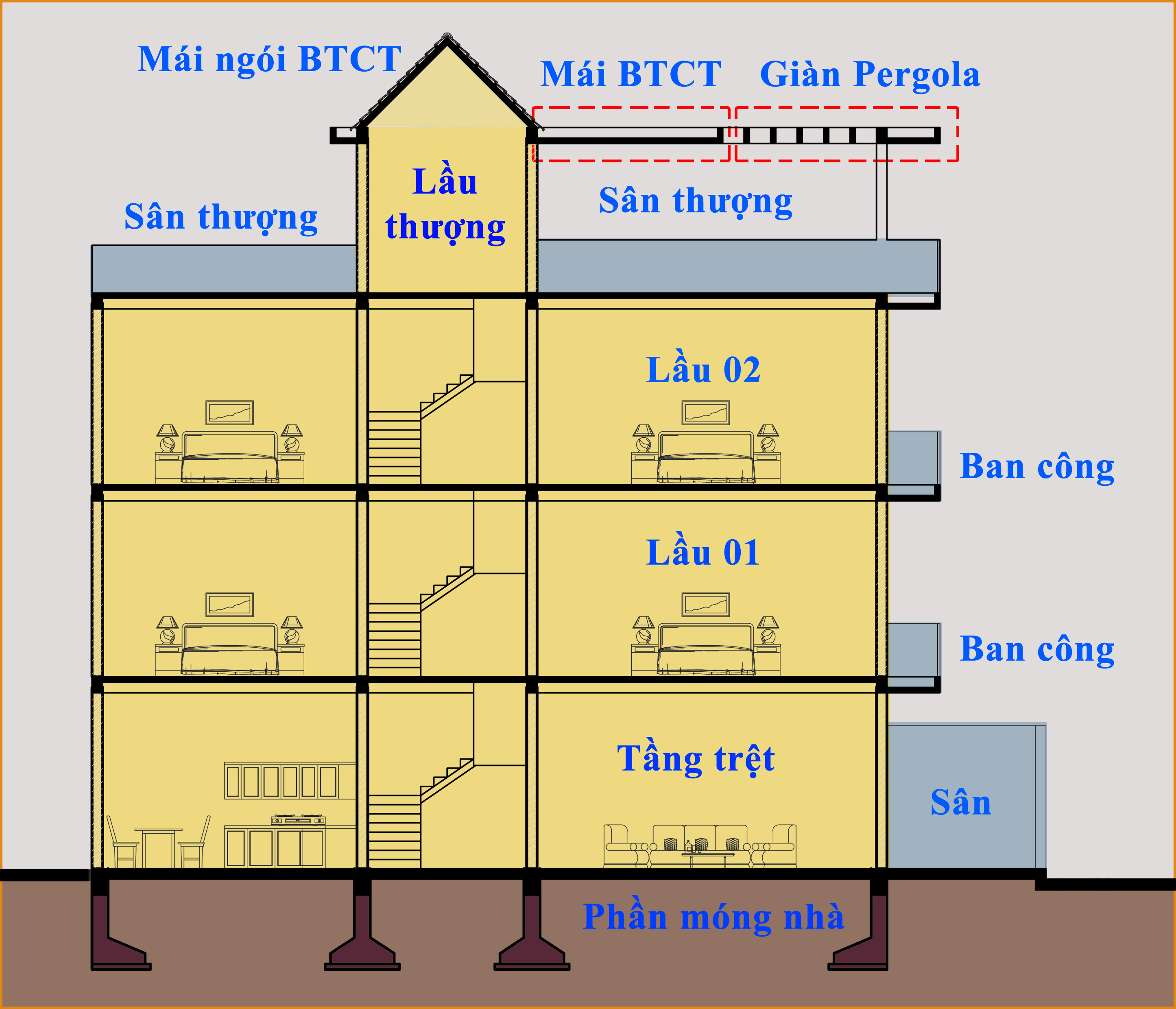 cach-tinh-dien-tich-xay-dung-nha-o-dieu-nen-biet-khi-chọn-nha-thau-4[1].jpg