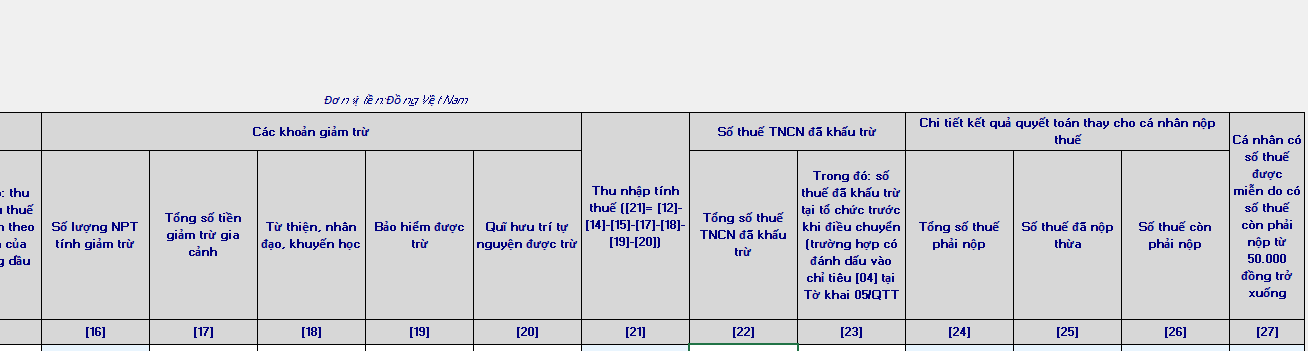 Chỉ tiêu 22_PL05-1_QTT.PNG