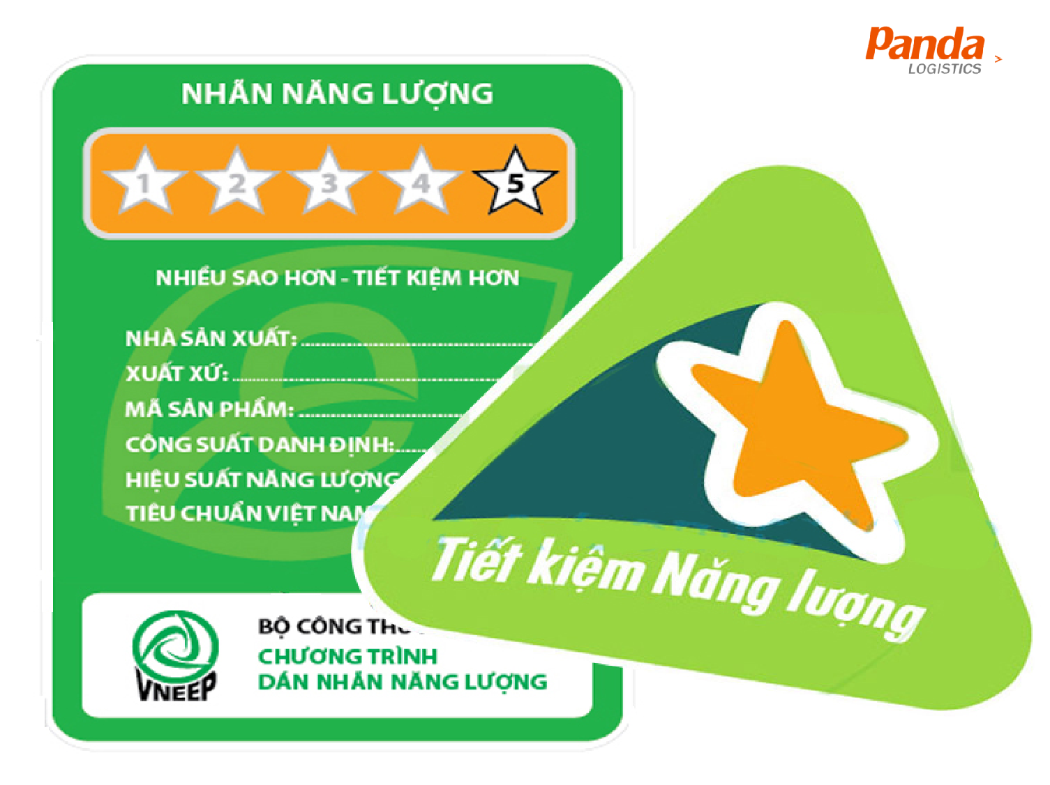 Danh Mục Hàng Hóa Phải Dán Nhãn Năng Lượng.png