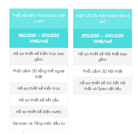 Giá thiết kế khách sạn 3 sao tại Vạn An Group.png