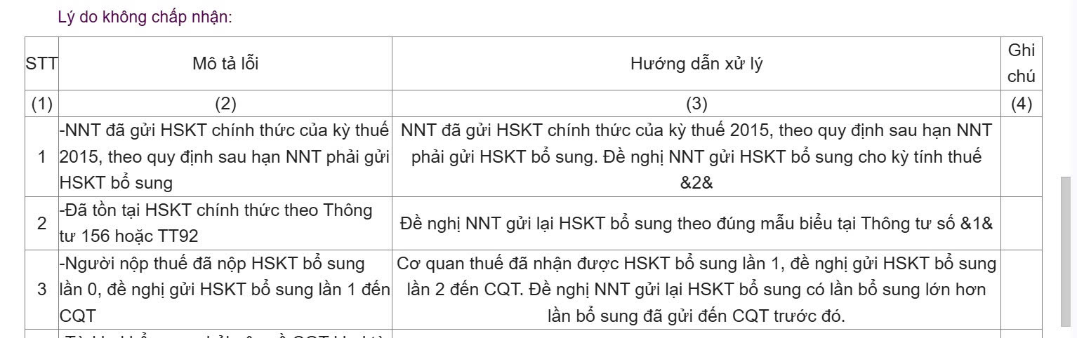 lỗi.jpg