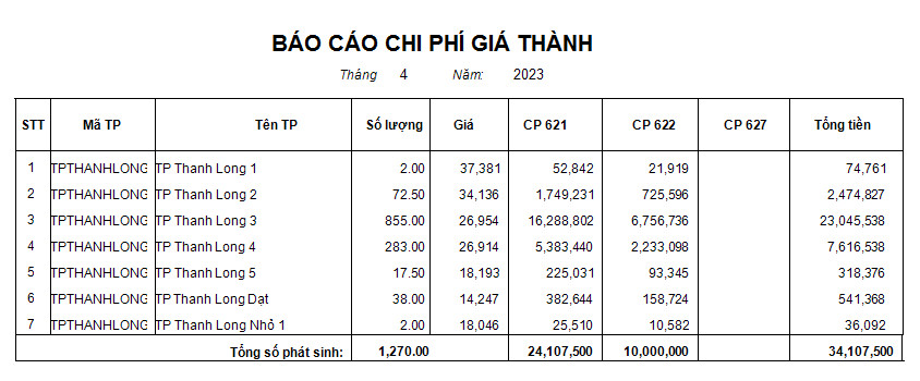 nông sản - giá thành nông sản.jpg