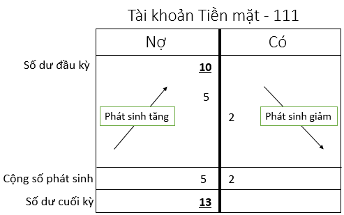 Tai-san-Tien-mat-111.png