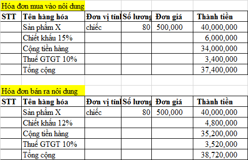 ví dụ.png