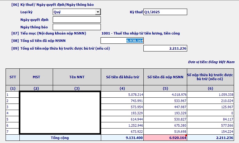 Vuong mac danh sach chi tiet nop tien thue TNCN.jpg