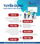 Adoor_tuyen dung_Ke toan chi nhanh_012020.jpg