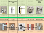 Báo-giá-phụ-kiện-cửa-nhựa-composite-tại-Vũng-Tàu.png