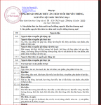 PL CONG VAN 38 CONG BO SAN PHAM THUC AN CHAN NUOI.PNG