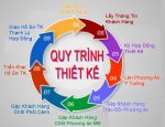 Quy Trình Thiết Kế Kiến Trúc Bà Rịa - Vũng Tàu.jpg